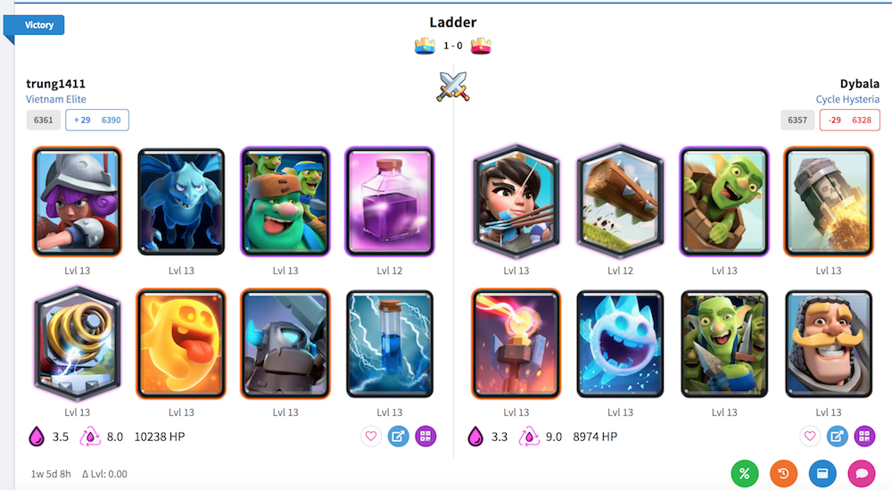 Matchup with log bait
